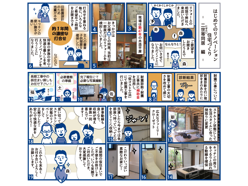 お住まいをライフスタイルに合わせリノベする