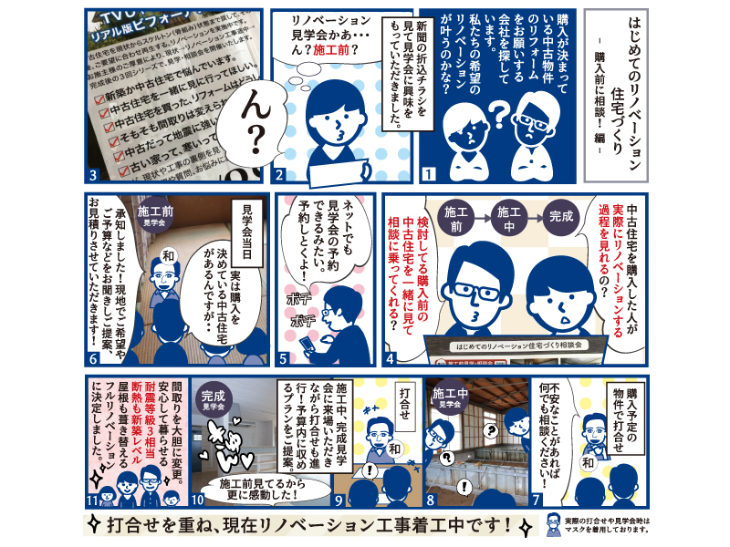 お住まいをライフスタイルに合わせリノベする