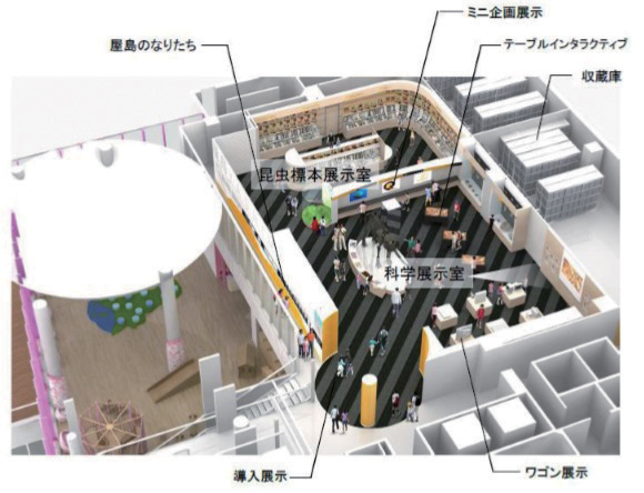 子どもを中心とした人々の交流を生み出す「たかまつミライエ」が１１／２３に誕生