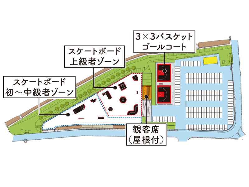 アーバンスポーツを楽しめる屋外型スポーツ施設