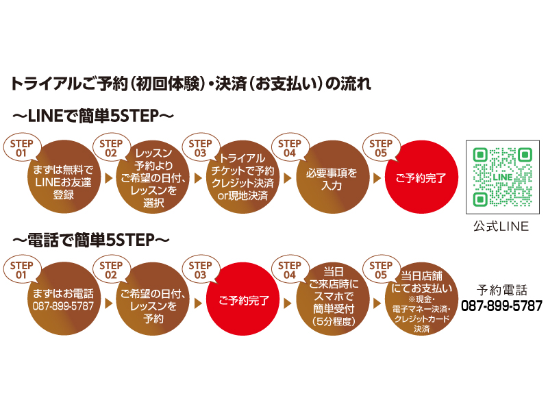 『Hot Stone Spa SIN-ON（ホットストーンスパ シンオン）』フィットネス特化のホットレッスン【香川県高松市由良町】