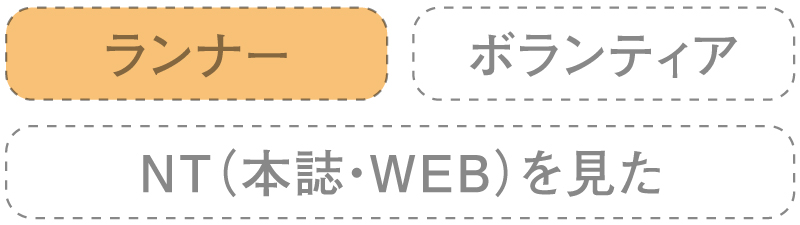 かがわマラソン2026サービスを受けられる 対象者