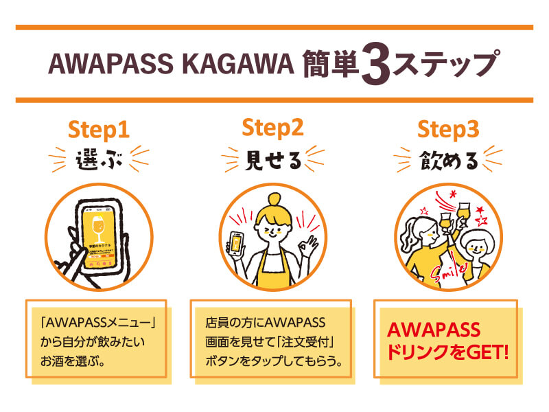 月々990円でお酒・ドリンクが毎日2杯無料！とってもお得なお酒のサブスク！