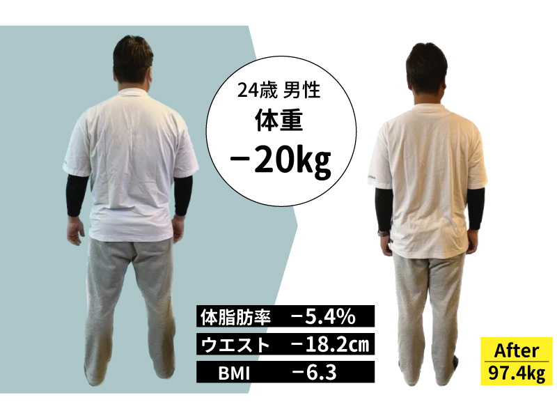 『Personal Traning GYM POLITE（パーソナルトレーニングジム ポライト）』今年こそ変わりたいアナタ！今だけ体験無料！当日入会で入会金無料！【香川県高松市桜町・鍛冶屋町】