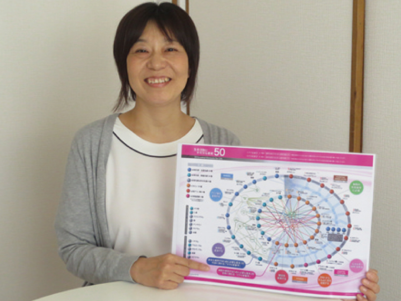 『みみねっこ』「耳ツボダイエット」+メニューで健康的に痩せよう！