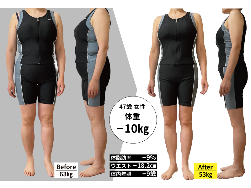 『Personal Traning GYM POLITE　パーソナルトレーニングジム ポライト』今年こそ変わりたいアナタ！今だけ体験無料！当日入会で入会金無料！【香川県高松市桜町・鍛冶屋町】