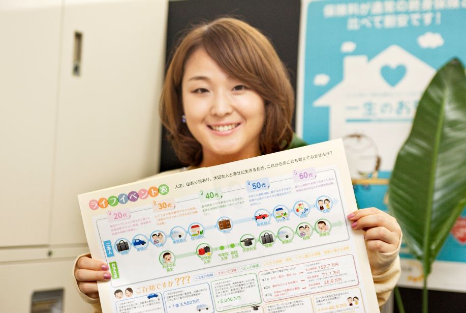 損害保険の相談なら！