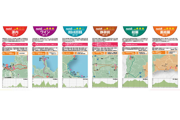 『瀬戸内チャリまっぷ』さぬき市と東かがわ市の絶景と絶品スイーツを巡る自転車旅