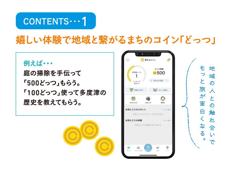 さまざまなコンテンツで多度津町を思う存分満喫しよう!
